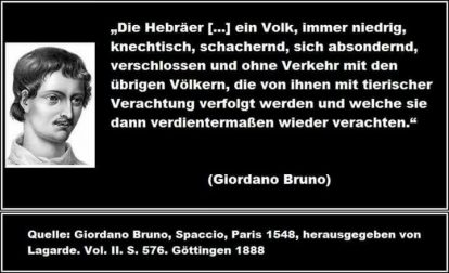 Giordano zu Juden