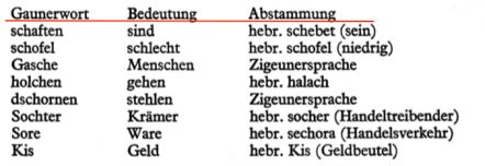 Der Jude als Verbrecher (Seite 14 von 238) 2018-01-04 19-16-46