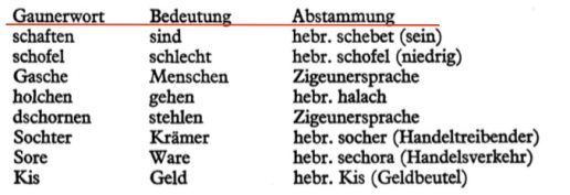 Der Jude als Verbrecher (Seite 14 von 238) 2018-01-04 19-16-46