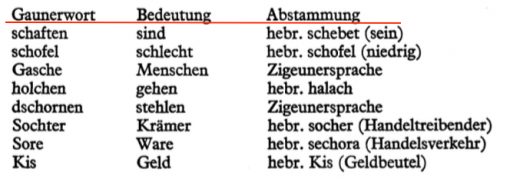 Der Jude als Verbrecher (Seite 14 von 238) 2018-01-04 19-16-46