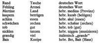 Der Jude als Verbrecher (Seite 15 von 238) 2018-01-04 19-20-11