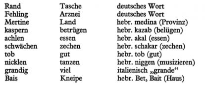 Der Jude als Verbrecher (Seite 15 von 238) 2018-01-04 19-20-11