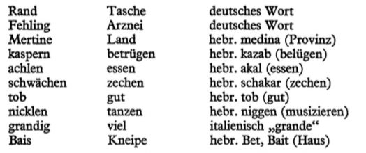 Der Jude als Verbrecher (Seite 15 von 238) 2018-01-04 19-20-11