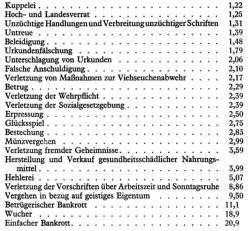 Der Jude als Verbrecher (Seite 18 von 238) 2018-01-04 20-36-02
