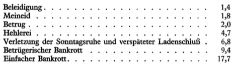 Der Jude als Verbrecher (Seite 19 von 238) 2018-01-06 17-26-20