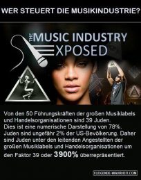 Juden Musikindustrie