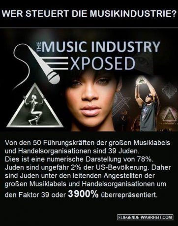 Juden Musikindustrie