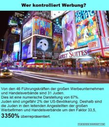 Juden Werbung