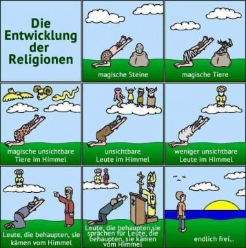 Religions-Entwicklung