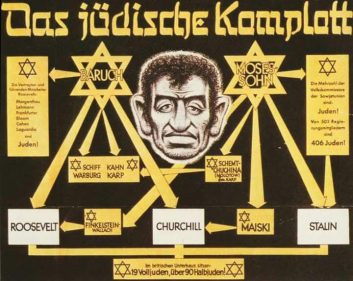 Juden Komplott