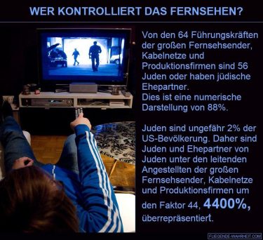 Juden Fernsehen