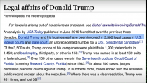 Trump WIki 3500 Anklagen
