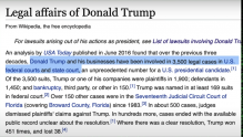 Trump WIki 3500 Anklagen